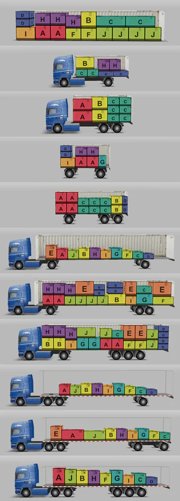 Optimal planning for cargo spaces of many types